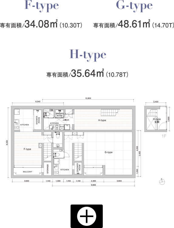 F-type G-type H-type