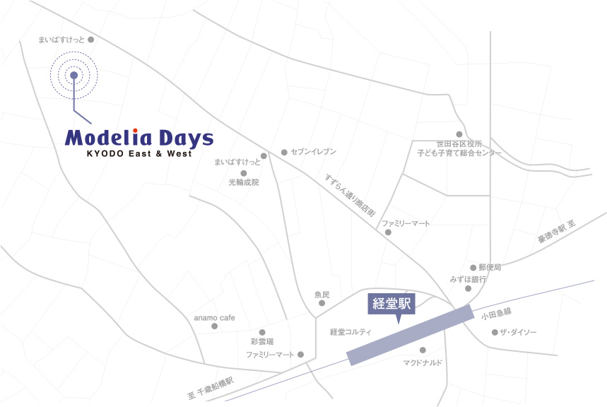 Modelia Days KYODO EAST & WEST