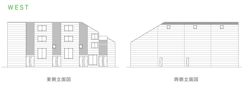 東側立面図
