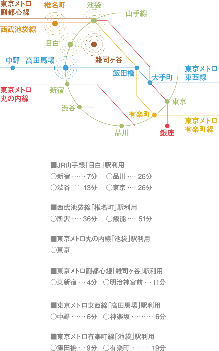 ESCENARIO MEJIRO