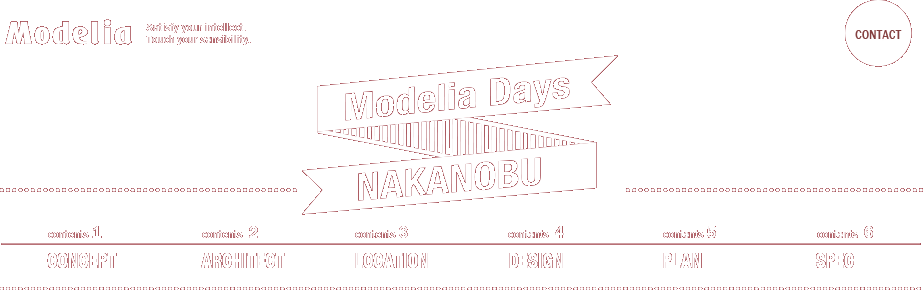 Modelia Days NAKANOBU