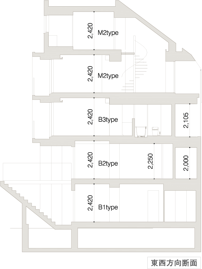 東西方向断面