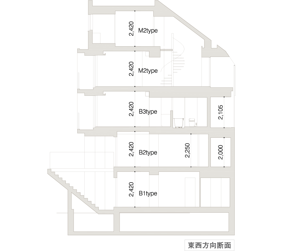 東西方向断面