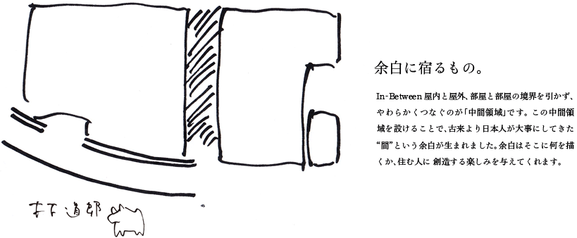 余白に宿るもの。