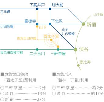 route MAP